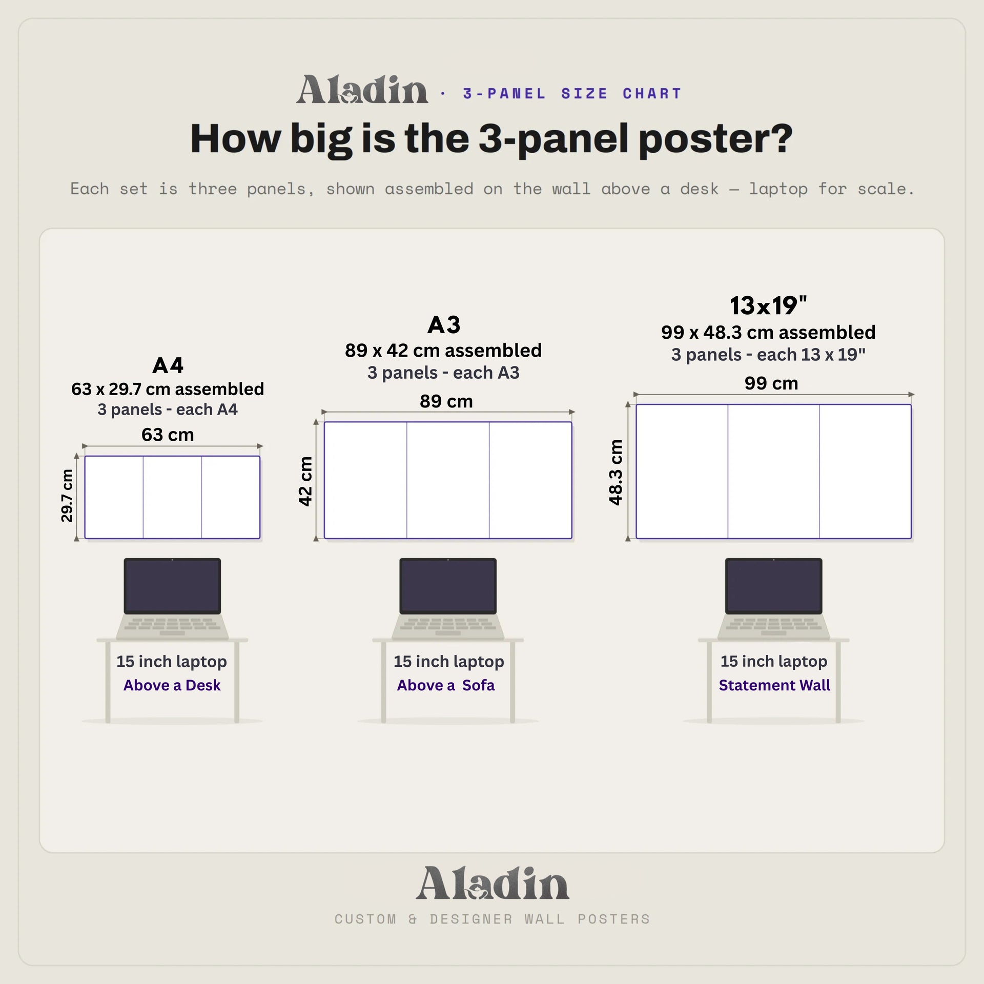 Destiny | Harry Potter Poster | 3 Piece Set